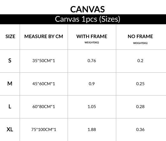 Pudge Red Angry Style Pudge Canvas